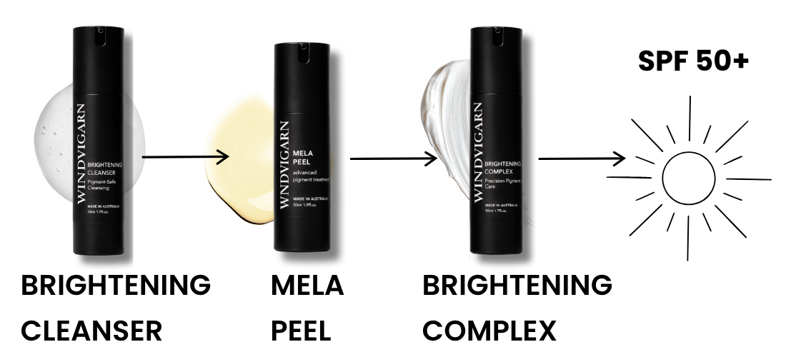 Windyigarn Melasma Reset System morning routine