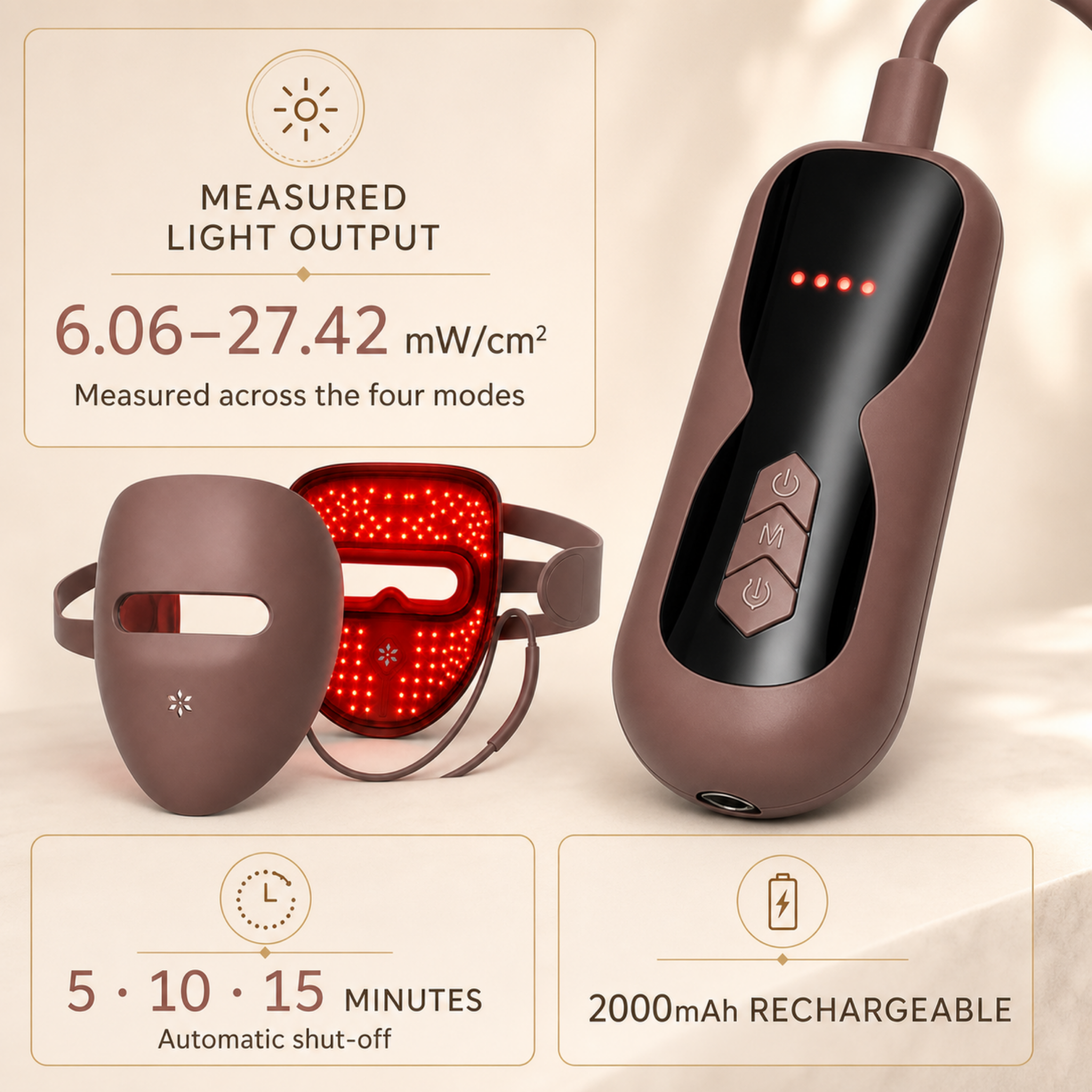 MelaGlow Pro LED Mask and rechargeable handheld controller